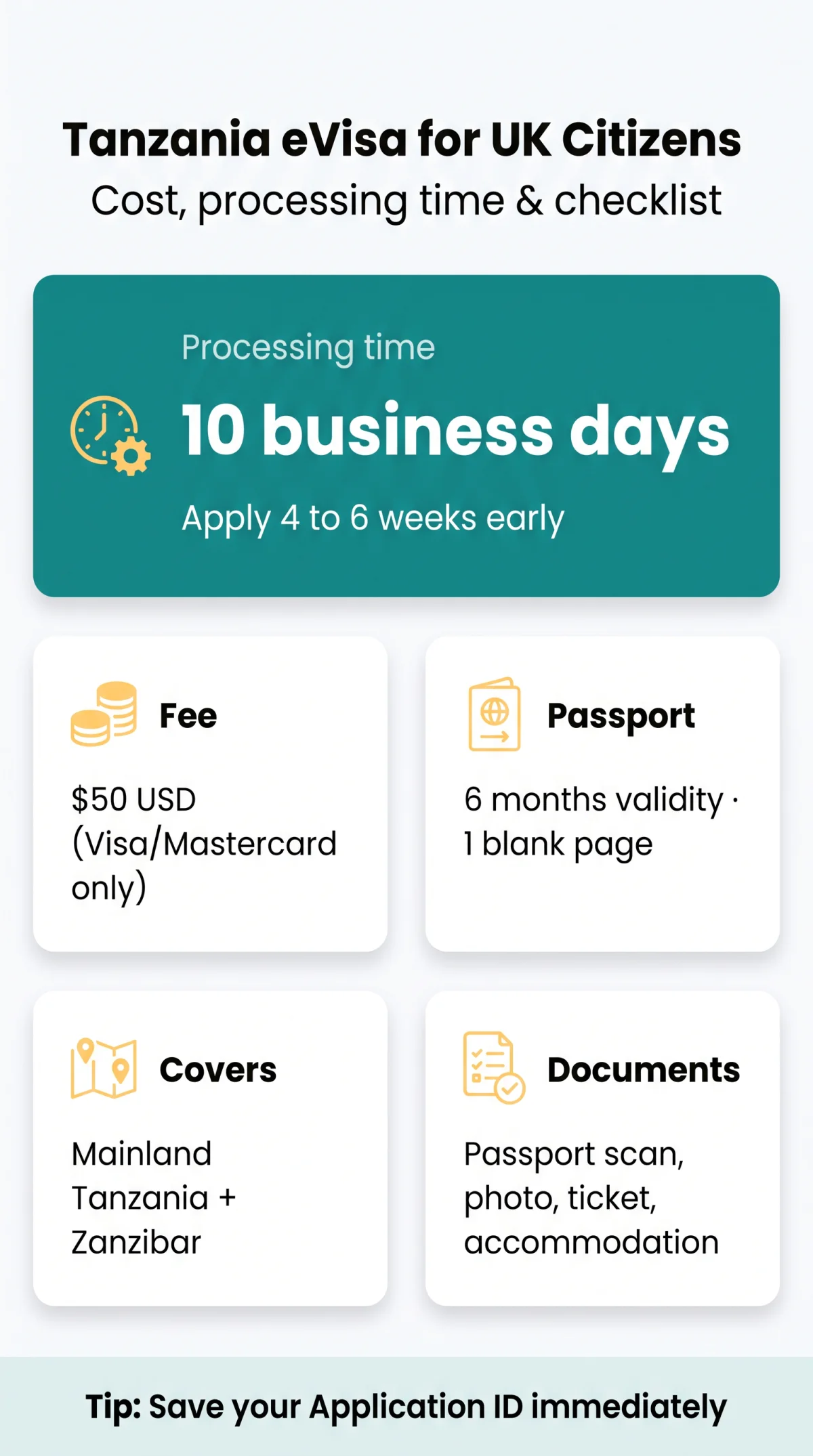 Infografika: eVisa Tanzania for UK Citizens: Requirements, Processing Time & Application Steps (2026 Guide)