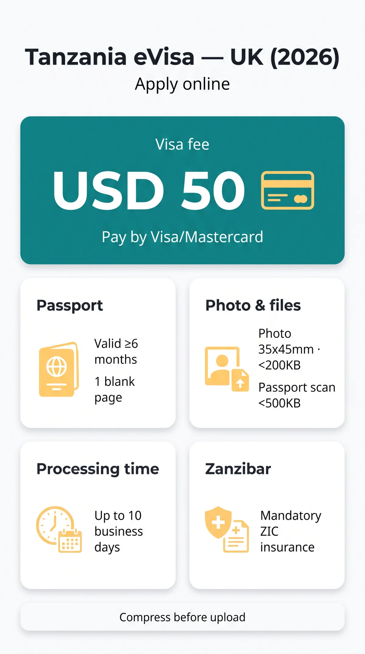 Infografika: Tanzania Tourist Visa Requirements for UK Holidaymakers in 2026